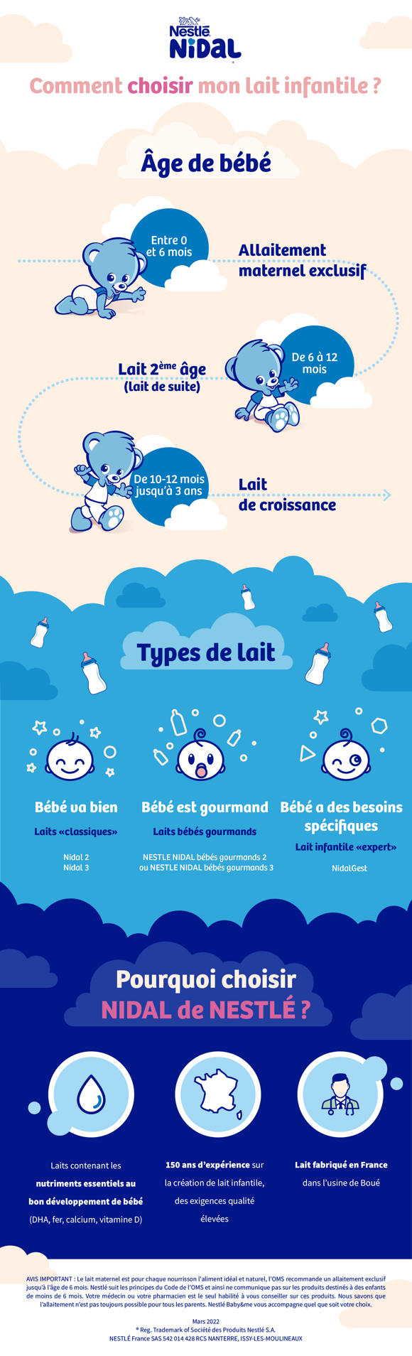 COMPARATIF : les laits infantiles 2ème âge vus par notre diététicienne